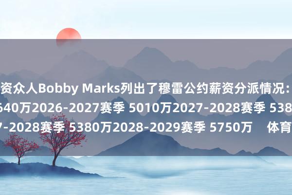 薪资众人Bobby Marks列出了穆雷公约薪资分派情况：2025-2026赛季 4640万2026-2027赛季 5010万2027-2028赛季 5380万2028-2029赛季 5750万    体育录像/图片